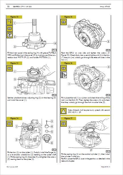 Iveco Stralis Repair Manual